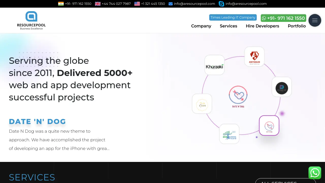 Screenshot of AResourcepool