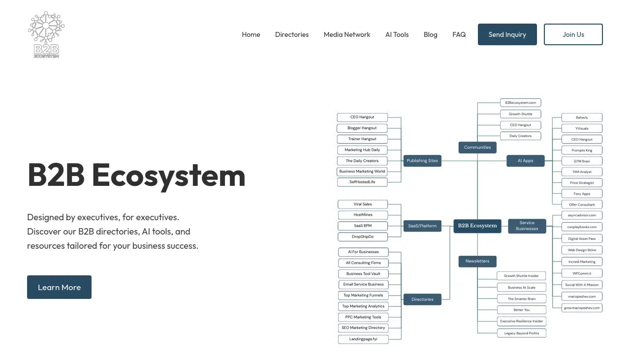 Screenshot of B2B Ecosystem