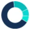 BiCXO Logo