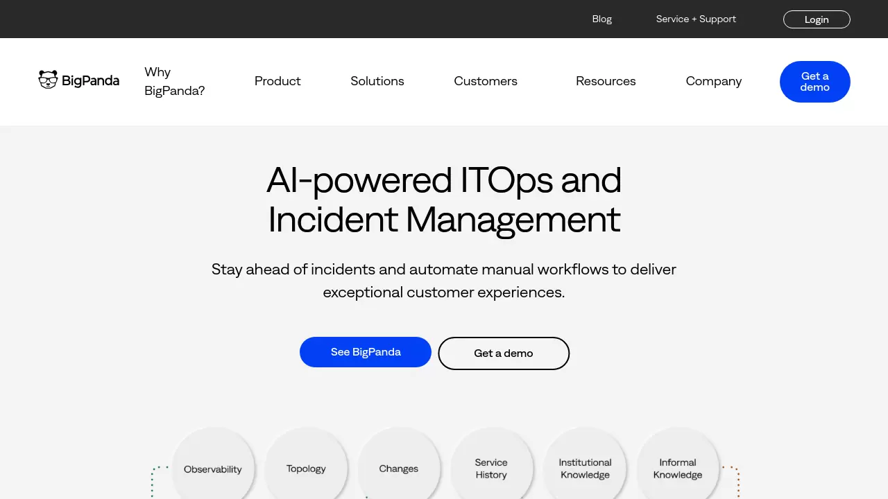 Screenshot of BigPanda
