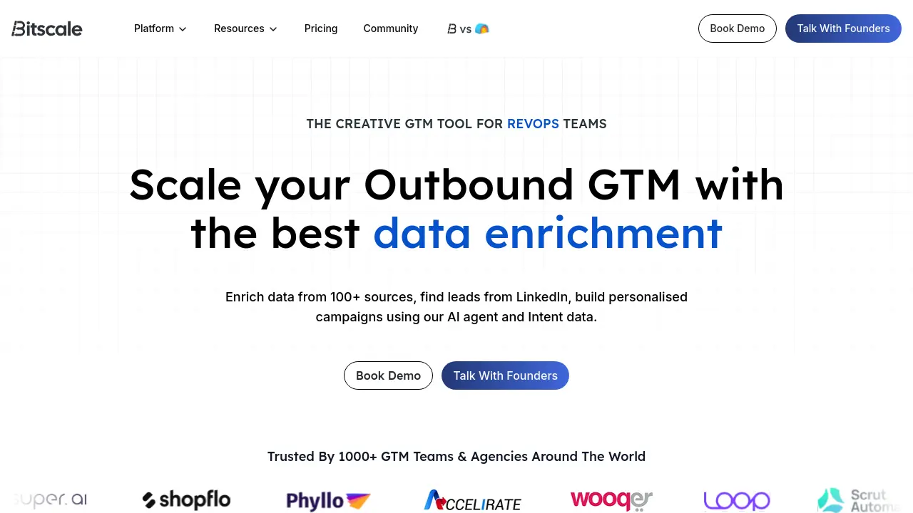 Screenshot of Bitscale