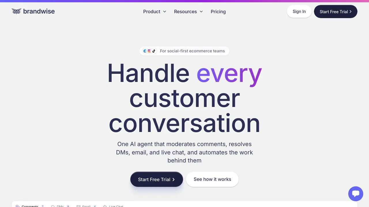 Brandwise
