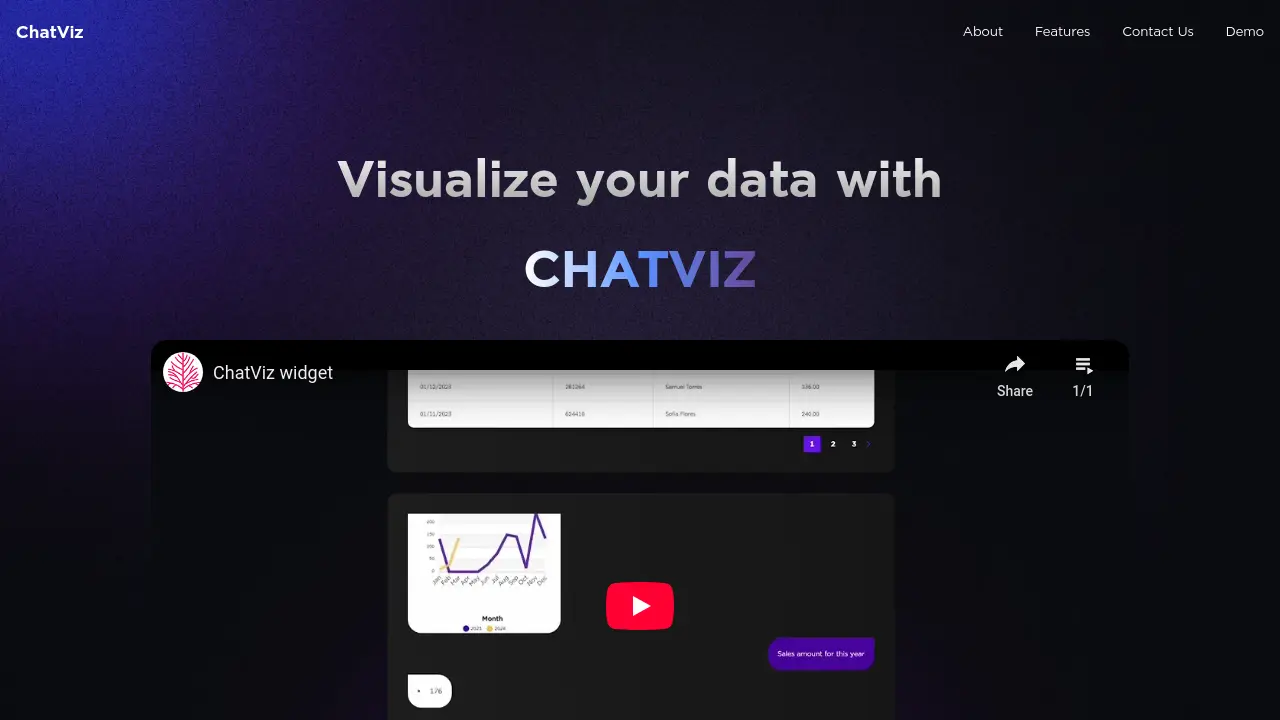Screenshot of ChatViz