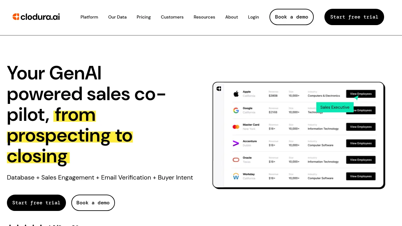 Screenshot of Clodura.AI