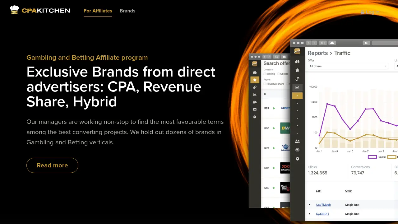 Screenshot of CPA Kitchen