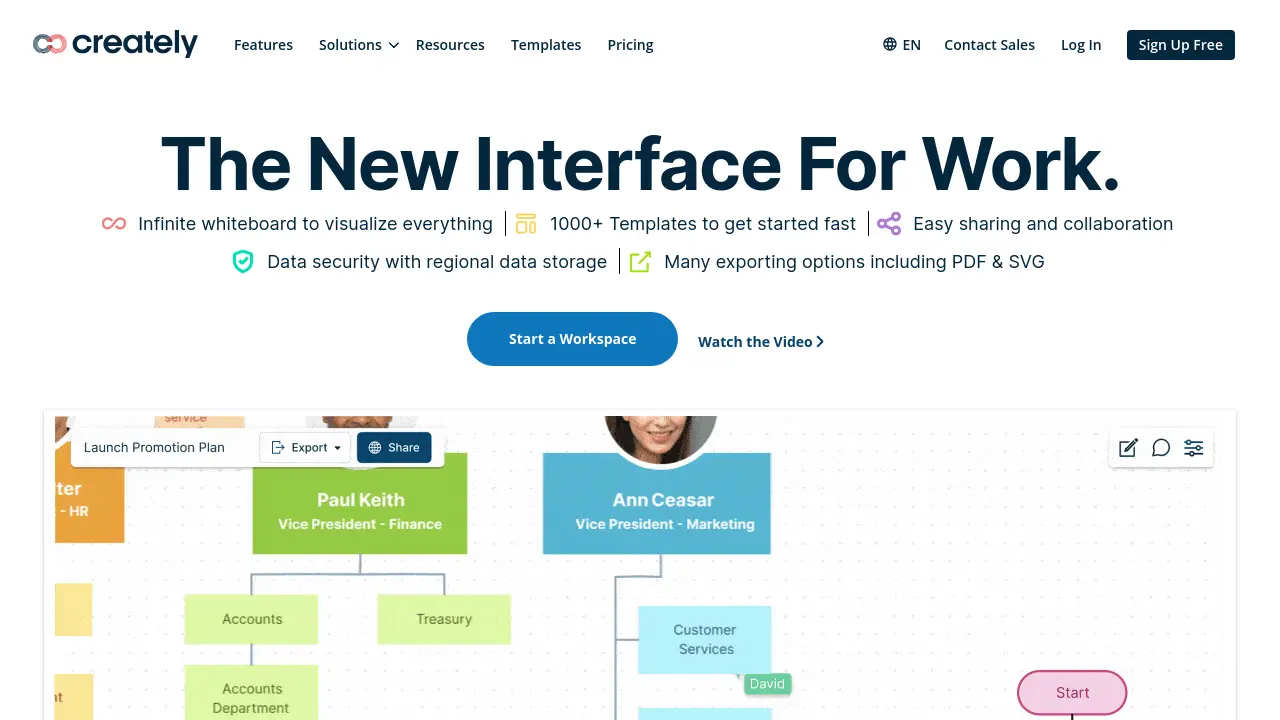 Screenshot of Creately