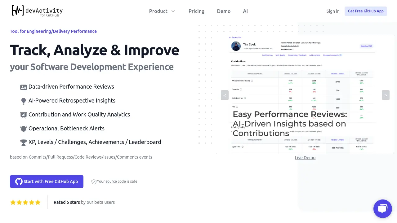 Screenshot of devActivity