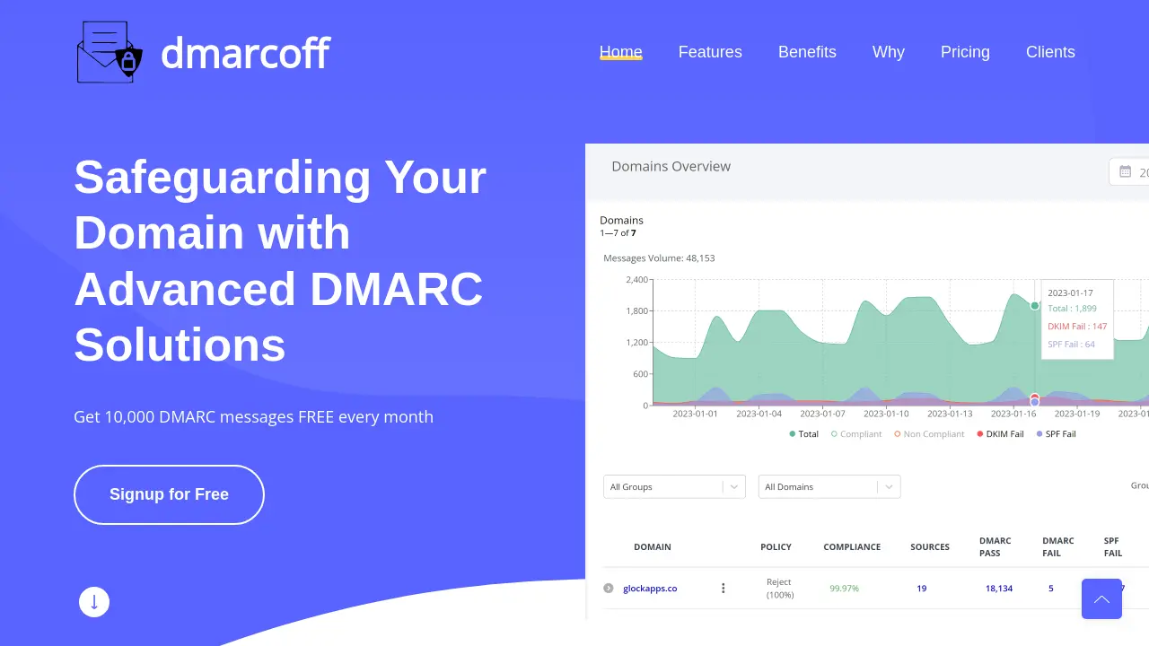 Screenshot of dmarcoff