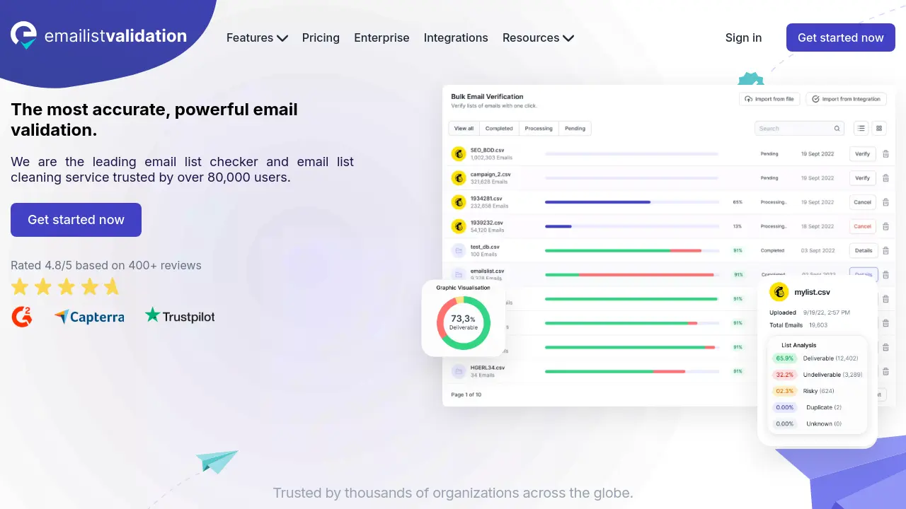 Email List Validation