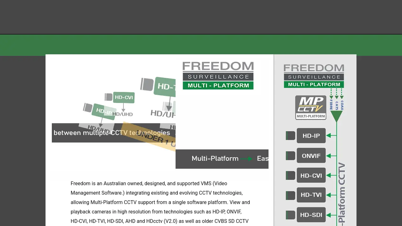 Screenshot of Freedom VMS