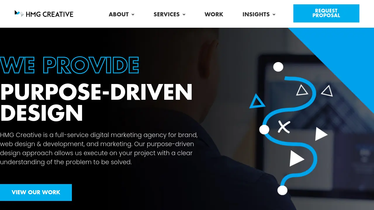 HMG Creative