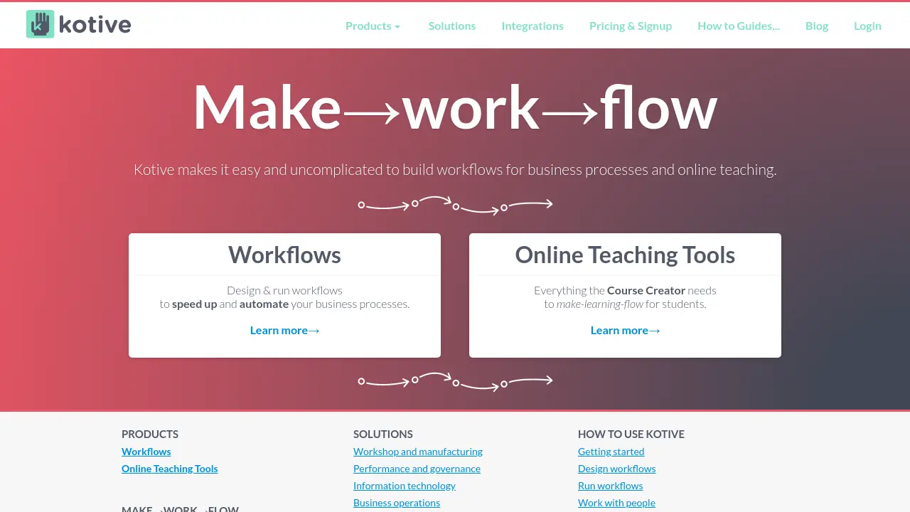 Screenshot of Kotive