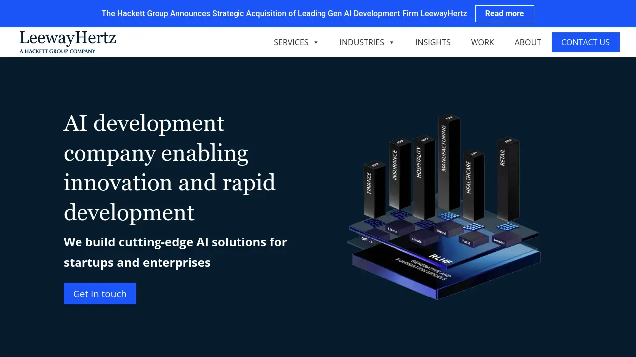 Screenshot of LeewayHertz