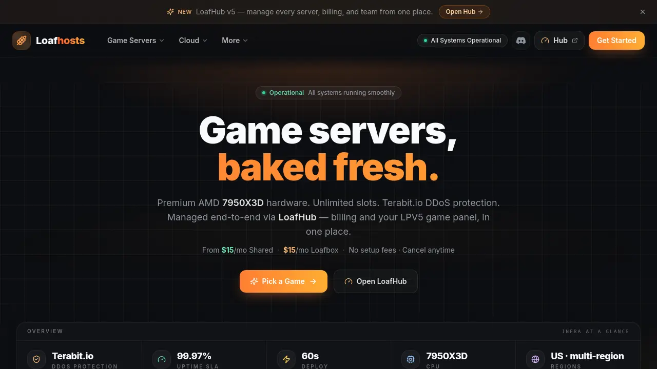 Loafhosts