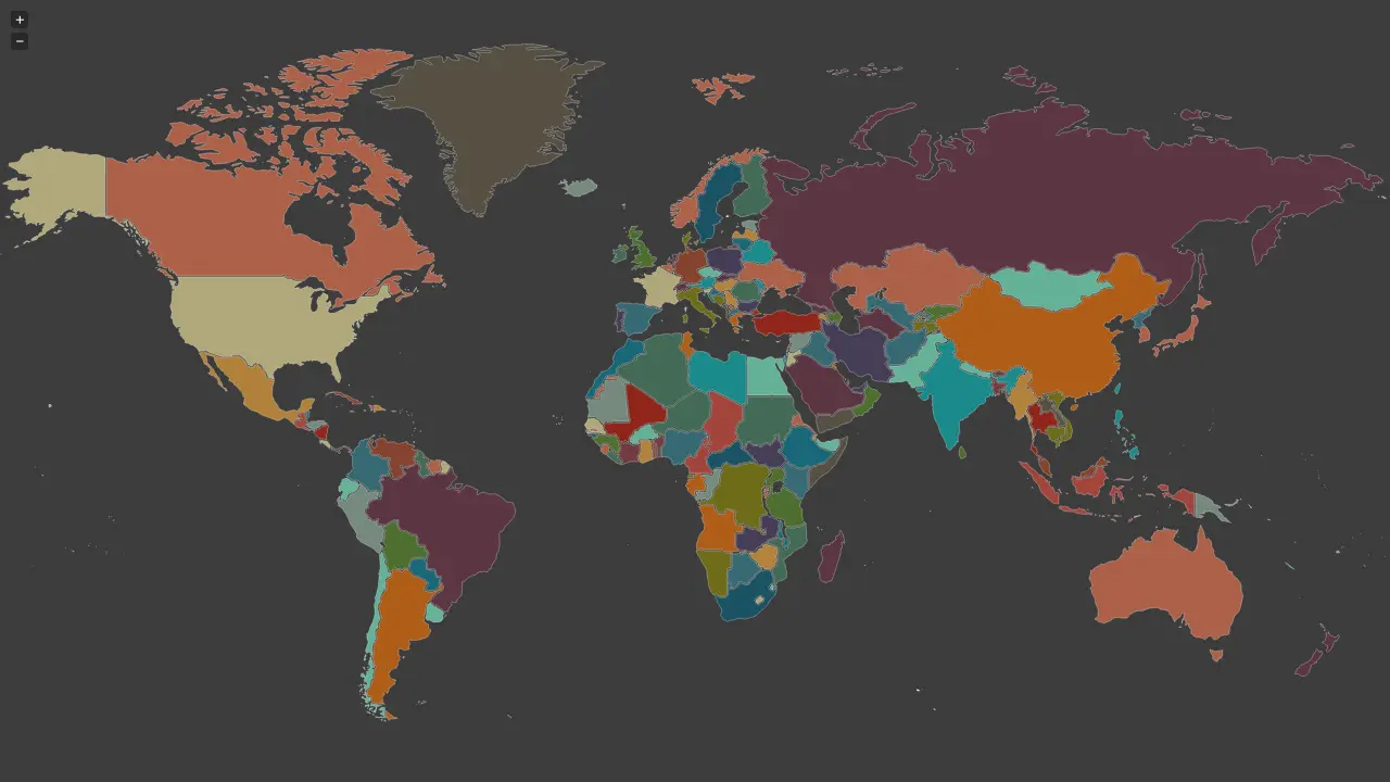 Localingual