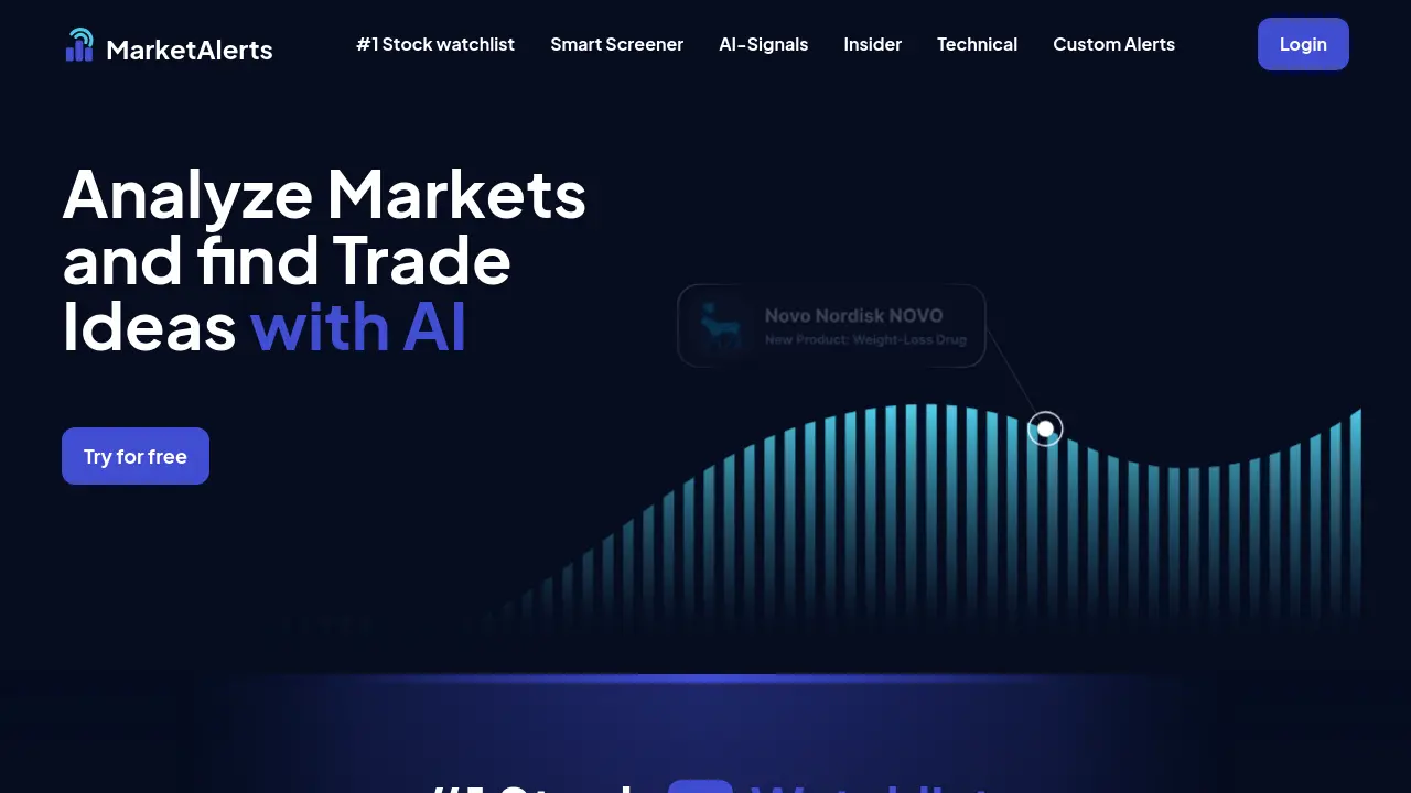 Screenshot of MarketAlerts