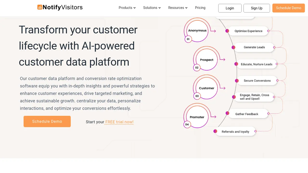 Screenshot of NotifyVisitors