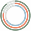 Objective Management Group Logo