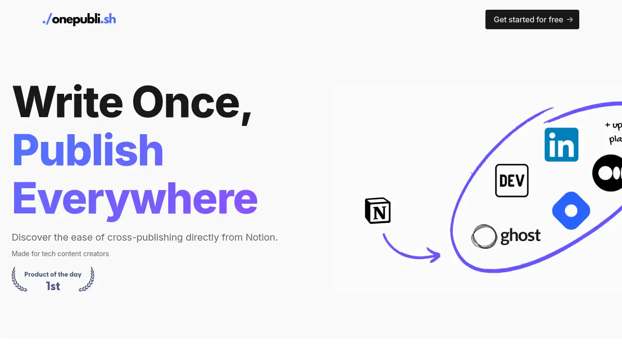 Screenshot of One Publish