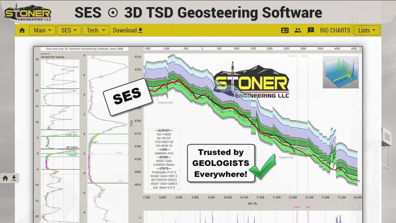 Screenshot of SES adjust 3D TSD Geosteering Software