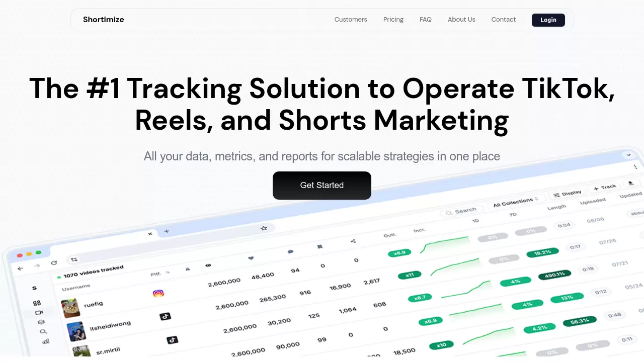 Screenshot of Shortimize