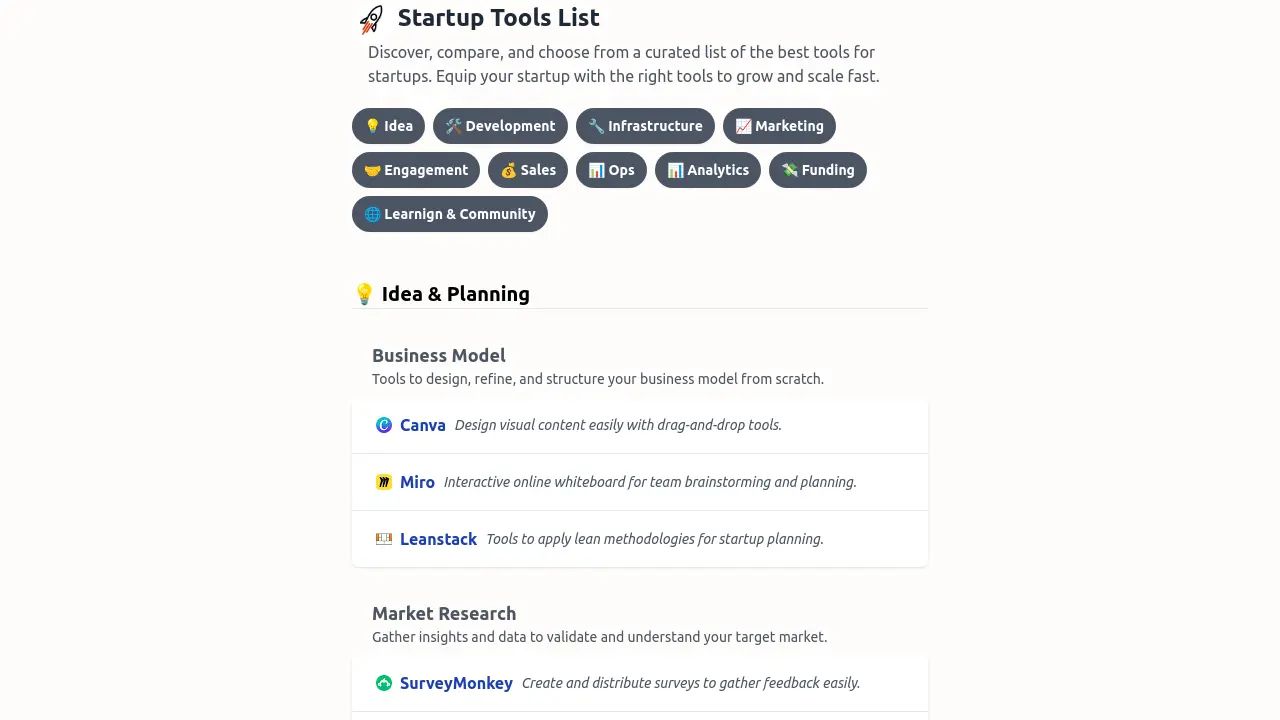 Screenshot of Startup Tools List