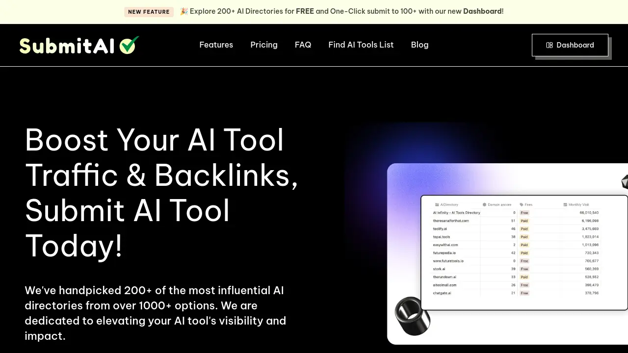 Screenshot of SubmitAI