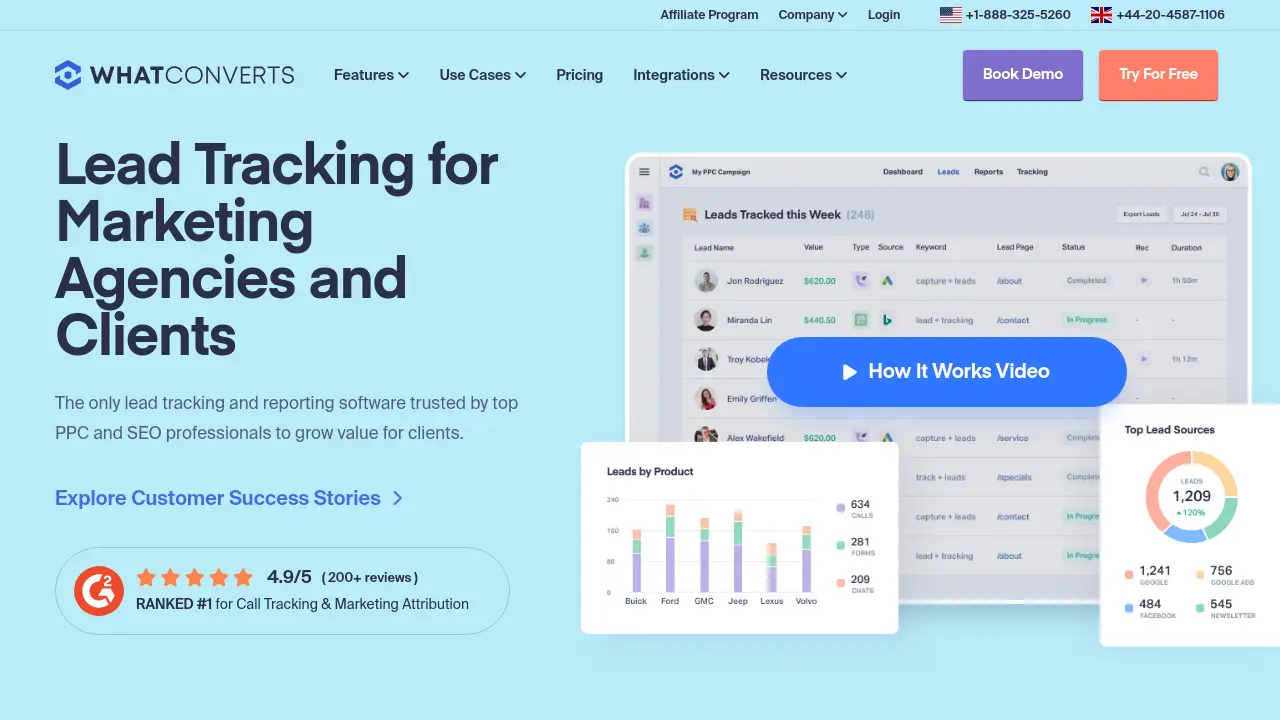 Screenshot of WhatConverts