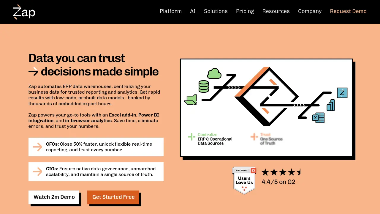 Screenshot of Zap Data Hub